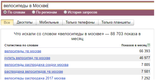 seo-оптимизация